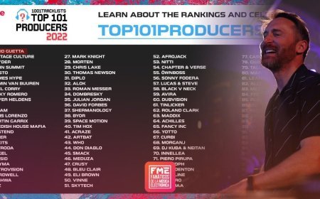 DAVID GUETTA Es el actual top 1 de la premiación anual del top 101 producers de 1001tracklist